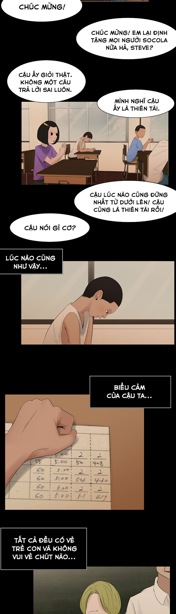 Chú Và Cháu Chapter 1 - Trang 3