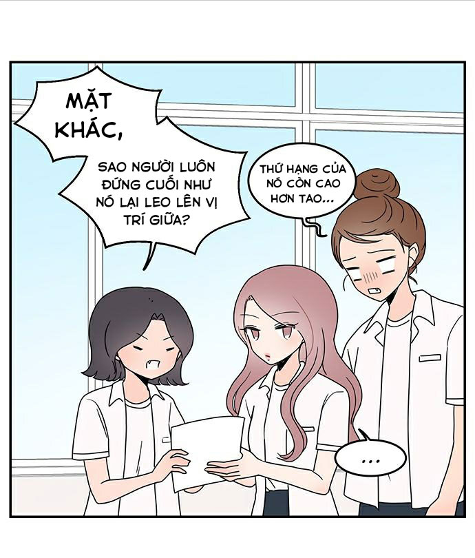 Hội Chứng Nam Phụ Chapter 10 - Trang 2