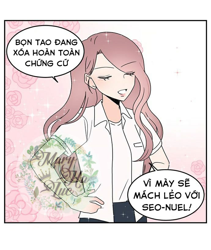 Hội Chứng Nam Phụ Chapter 10 - Trang 20