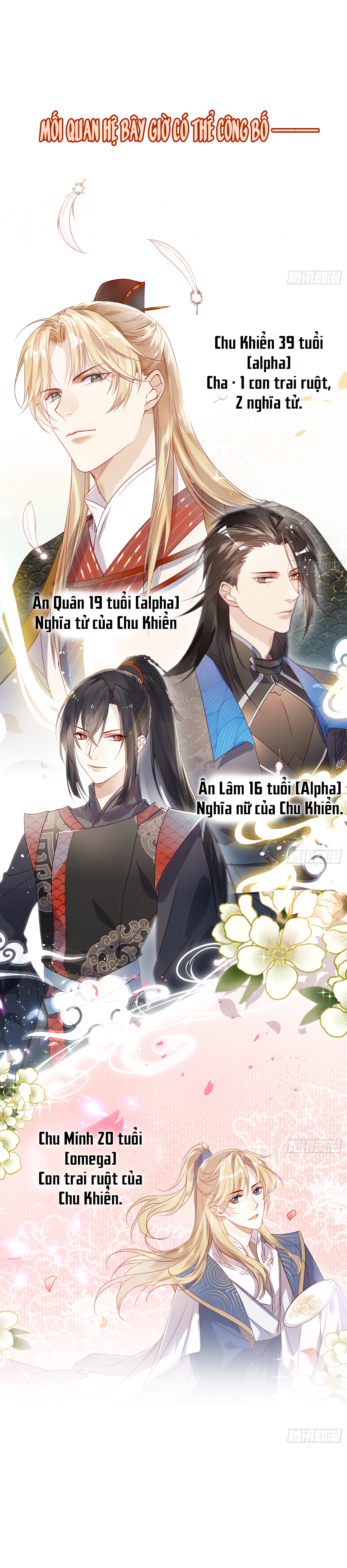 Lục Thân Bất Nhận Chapter 2 - Trang 13