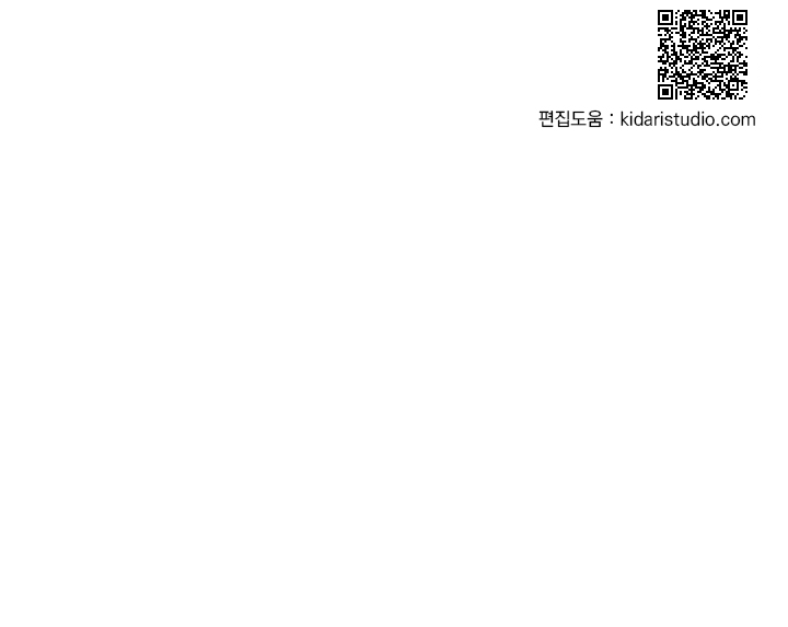 Dear Door Chapter 86 - Trang 56
