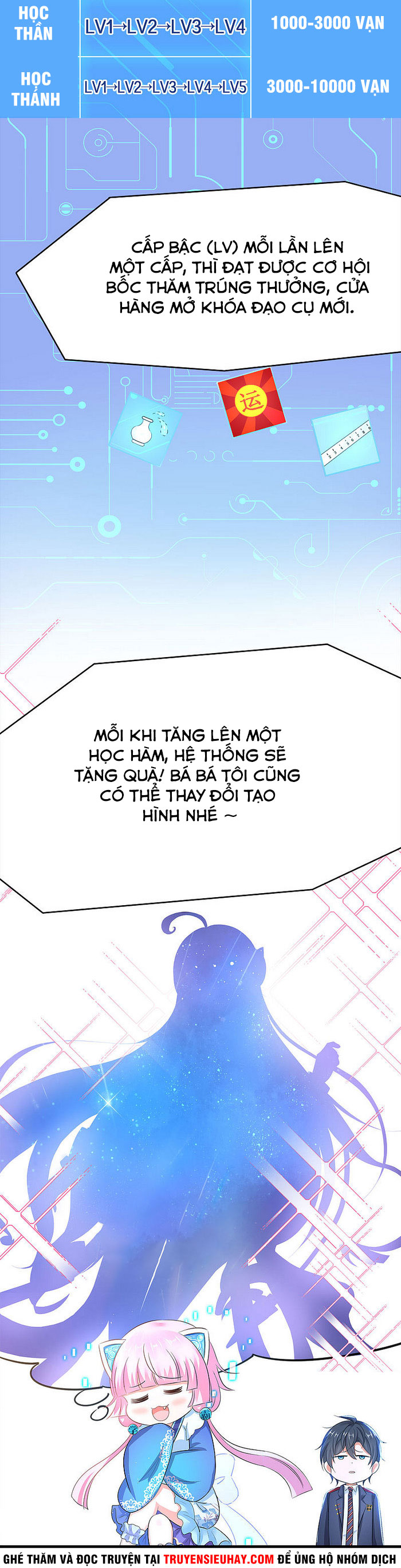 Vô Địch Học Bạ Hệ Thống Chapter 8 - Trang 17