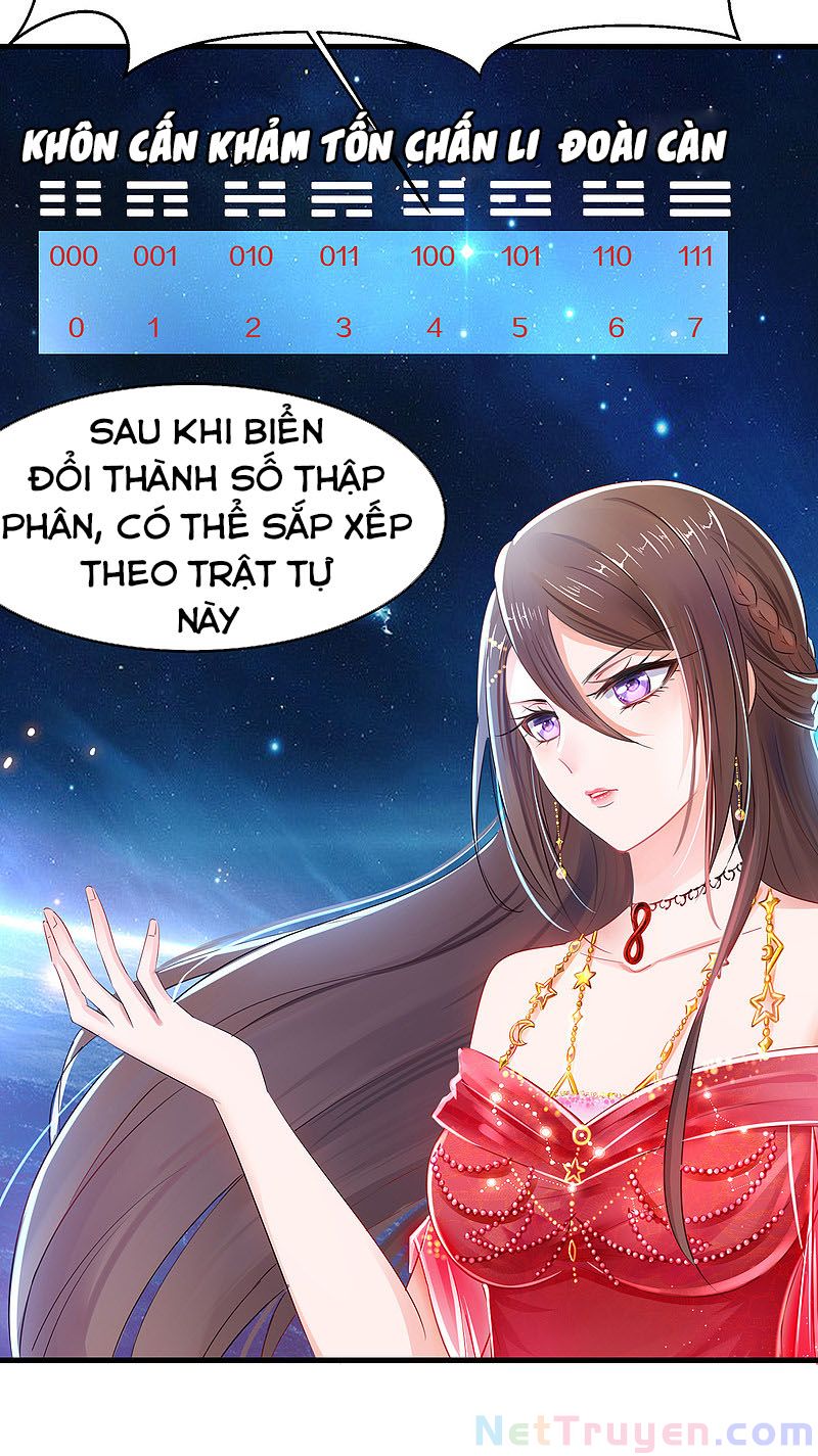 Vô Địch Học Bạ Hệ Thống Chapter 28 - Trang 2