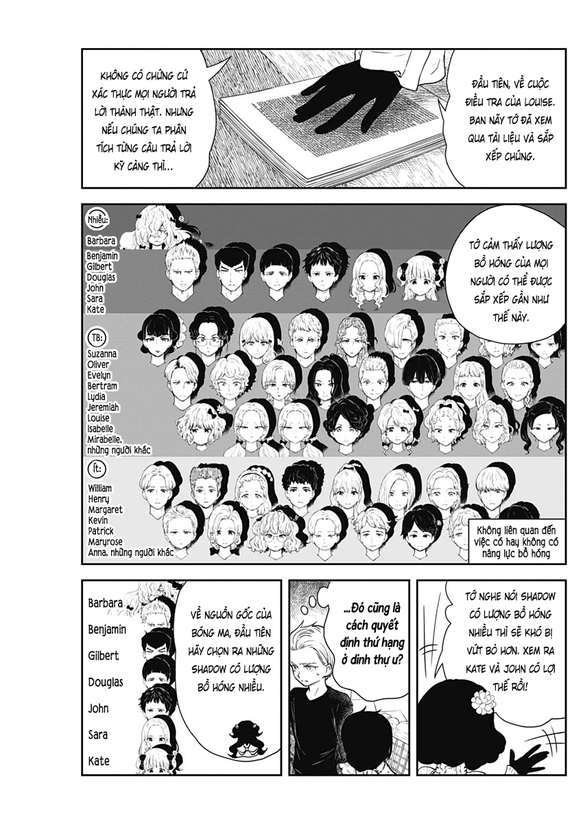 Shadow House Chapter 67 - Trang 6