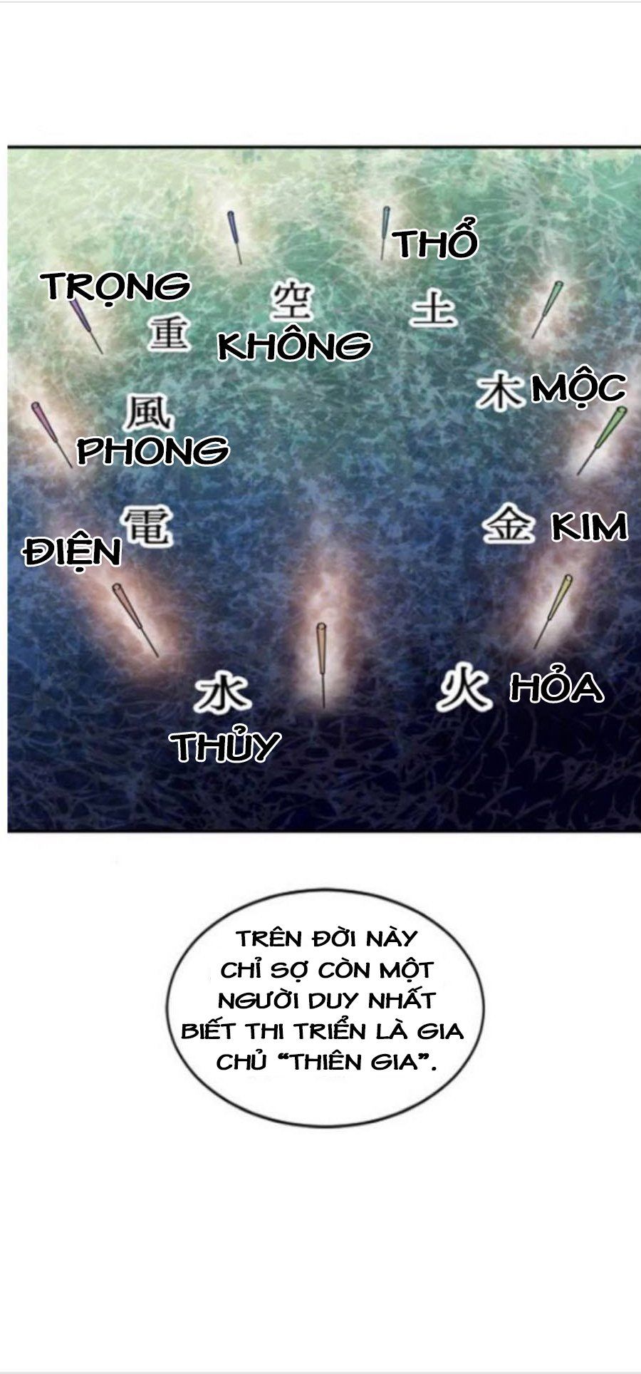 Thiên Hạ Đệ Nhất Nhân Chapter 34 - Trang 39