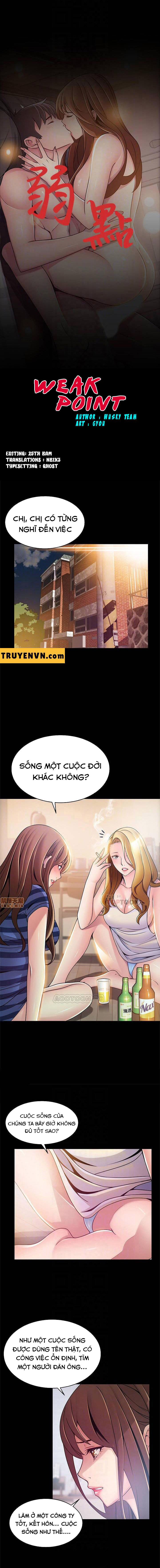 Weak Point - Điểm Yếu Chapter 78 - Trang 1