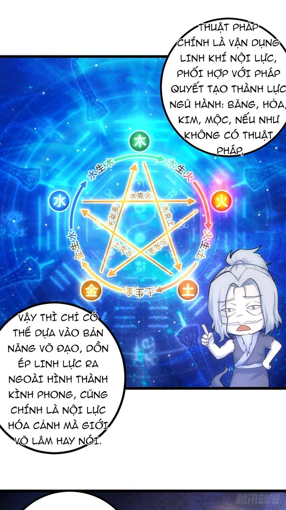 Tuyệt Thế Võ Công Chapter 70 - Trang 10