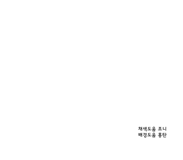 Dear Door Chapter 103 - Trang 124