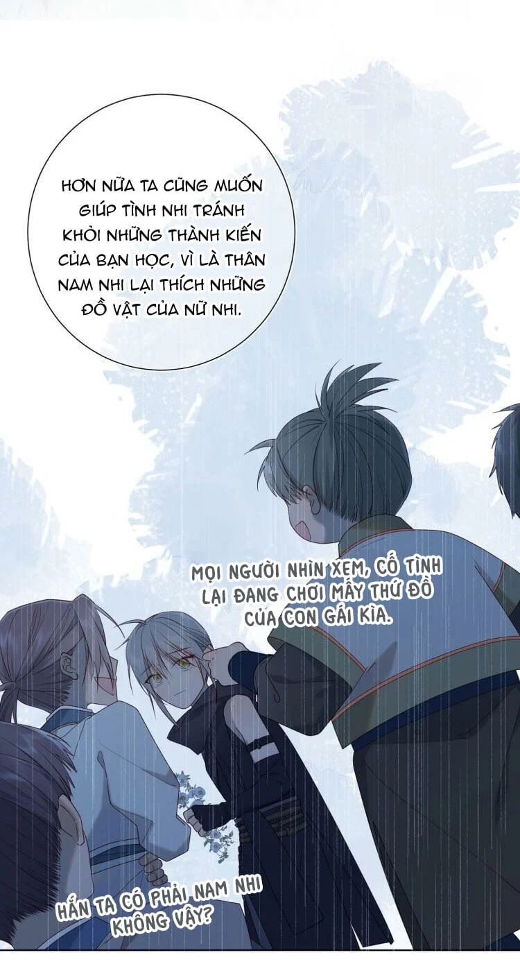 Ác Nữ Cự Tuyệt Cua Nam Chính Chapter 29 - Trang 8