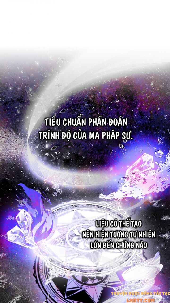 Tôi Trở Thành Vợ Nam Chính Chapter 4 - Trang 1