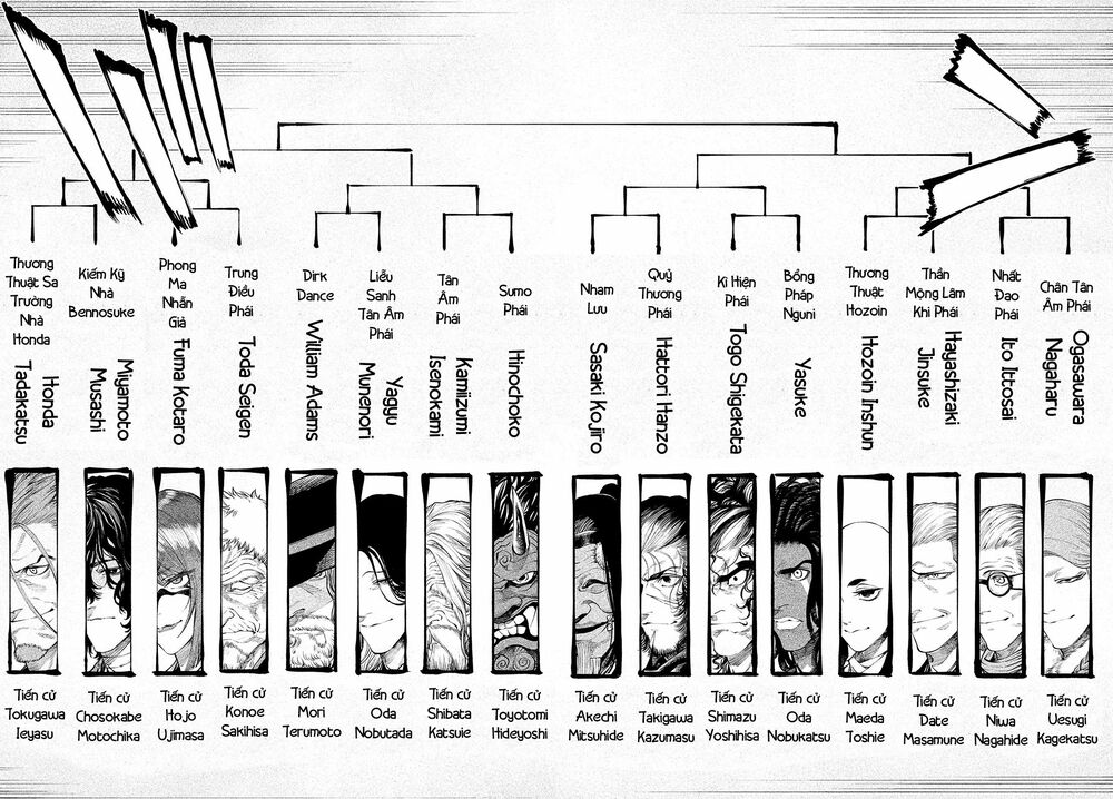 Tenkaichi - Thiên Hạ Đệ Nhất Võ Sĩ Đại Hội Chapter 1 - Trang 58