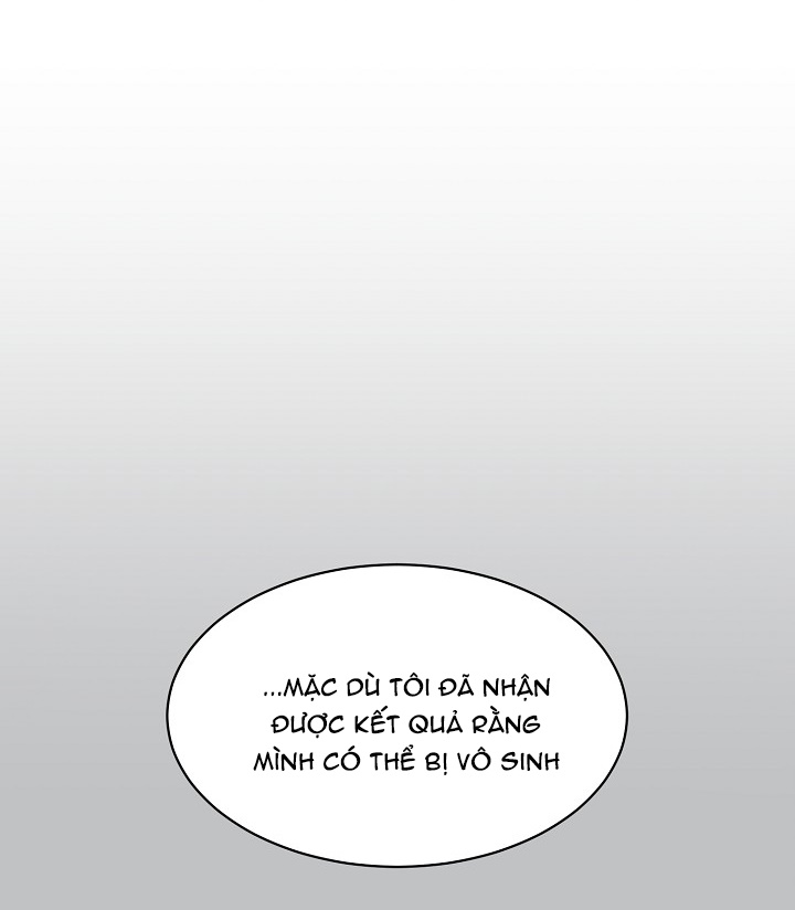 Bạn Sẽ Follow Tôi Chứ? Chapter 37 - Trang 27